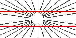 Radiating from inside