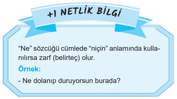 zarf nedir