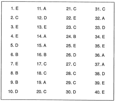 cevaplar