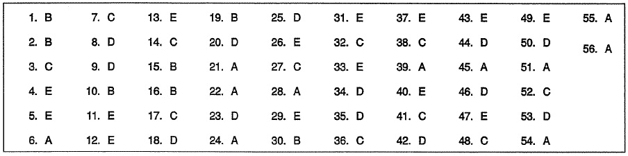 çöz4