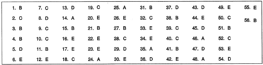 çözüm-2